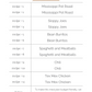 For 1-2 People: A Year of Meal Plans on a Budget (Digital Download)