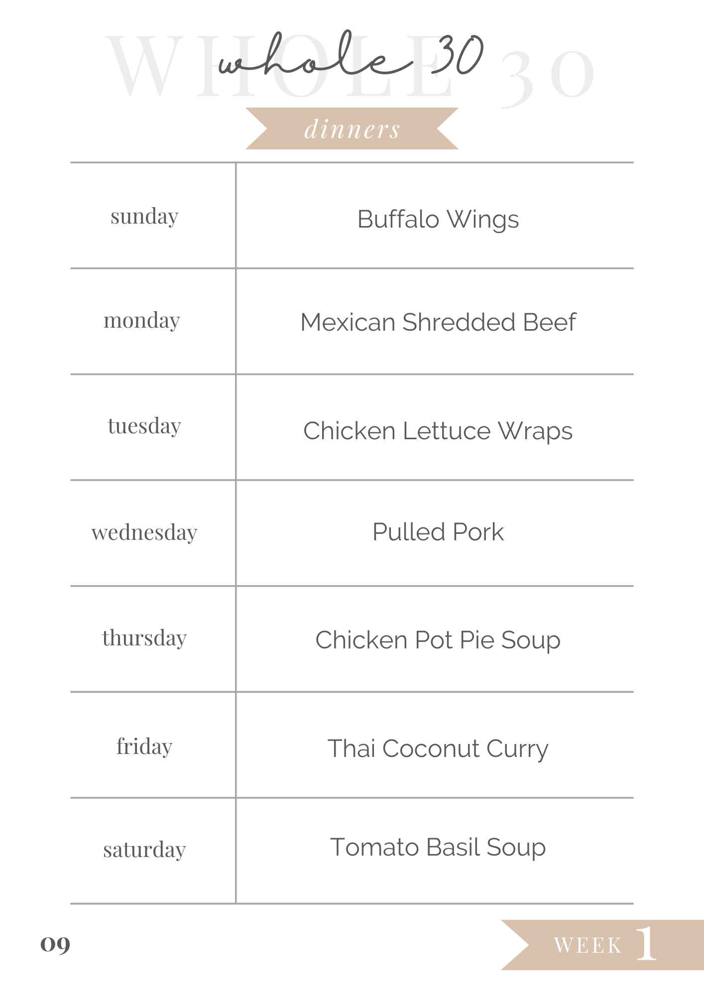 Whole 30 Meal Plan