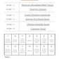 February Meal Plan - Save Time Save Money Save Energy