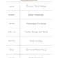 Whole 30 Meal Plan