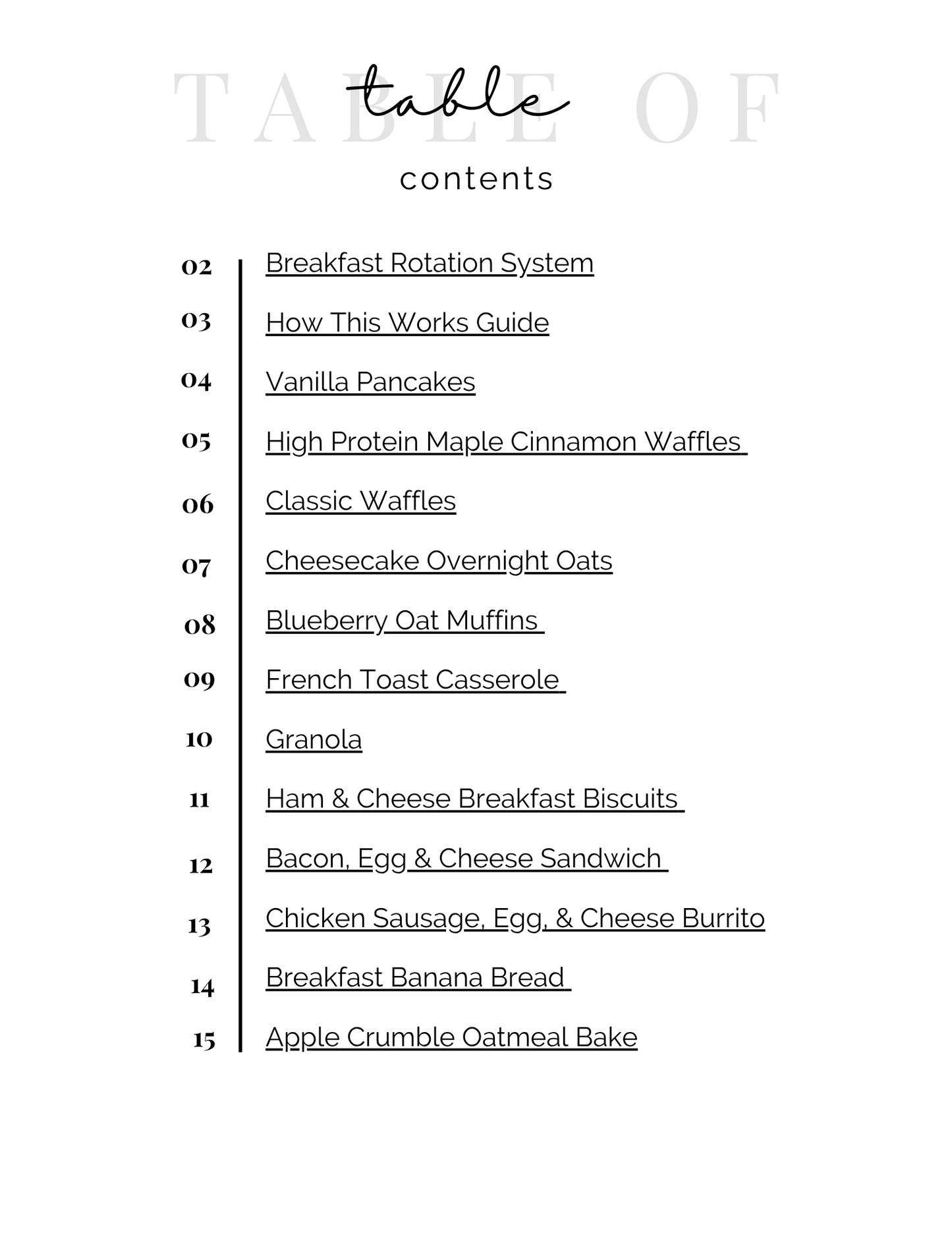 12 Make Ahead Breakfasts