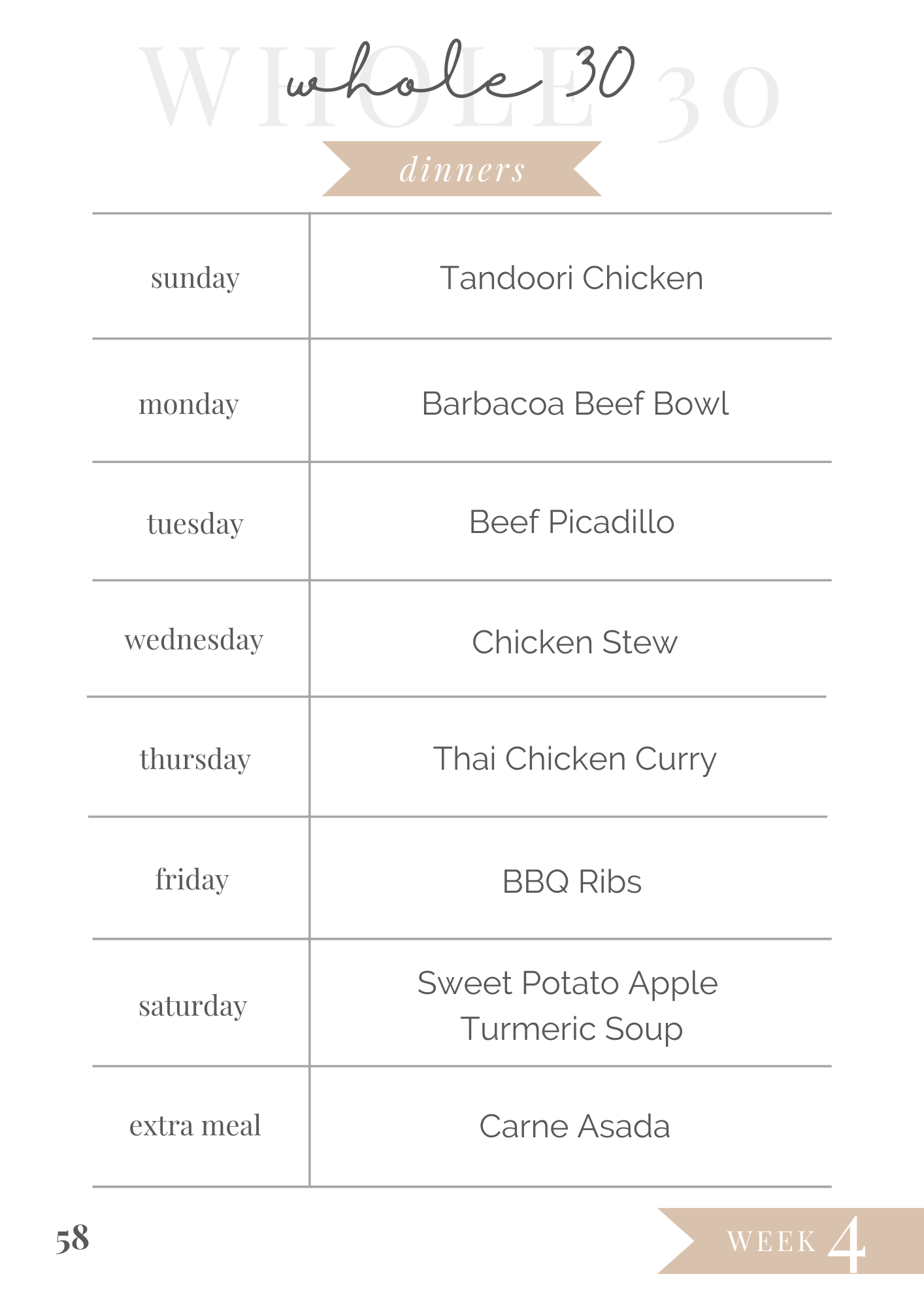 Whole 30 Meal Plan