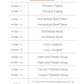 For 1-2 People: A Year of Meal Plans on a Budget (Digital Download)